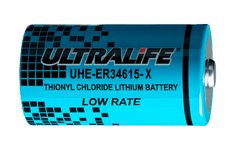 ER-Cylindrical ER-Cylindrical