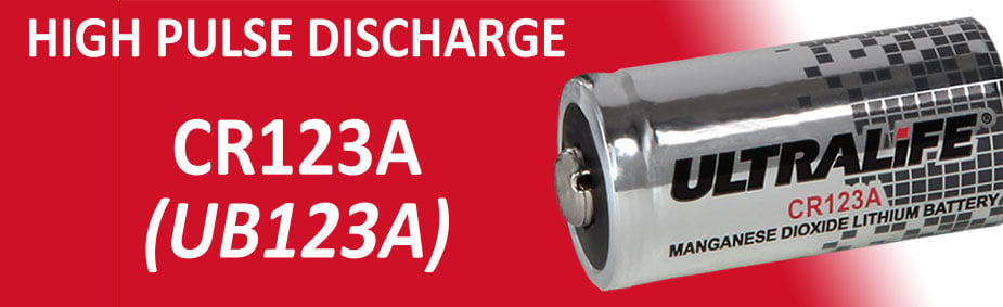 UB123A-High-Pulse-Discharge-Banner