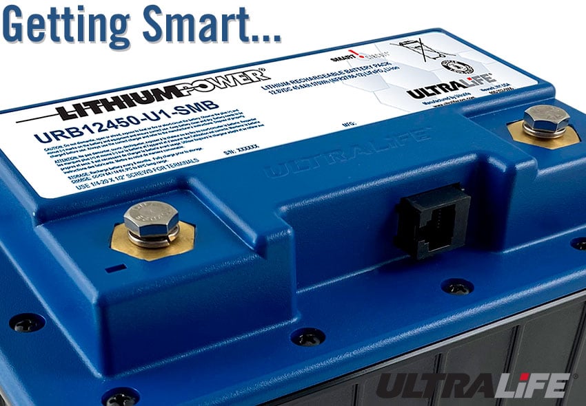 URB12450-Getting-smart URB12450-Getting-smart